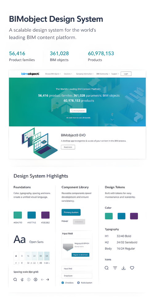 bim case study 2